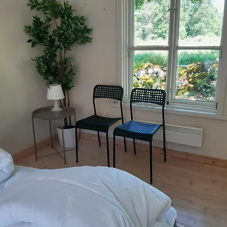 Θέρετρο Stansvikin Kartano